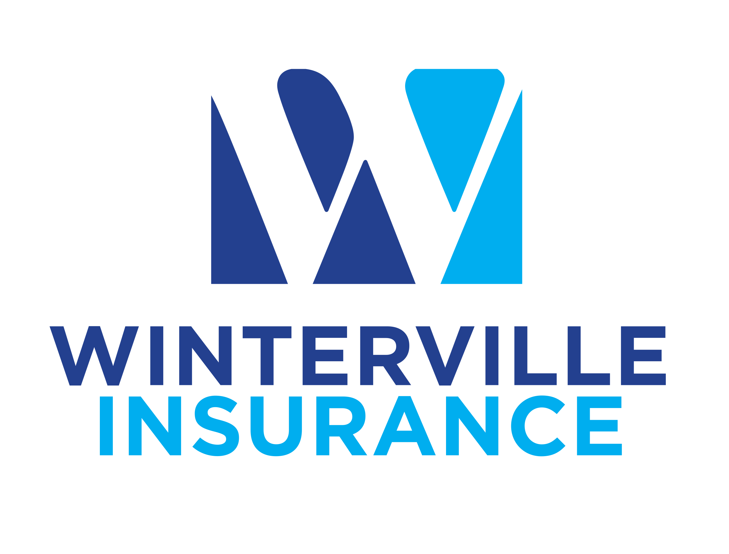 Winterville Insurance